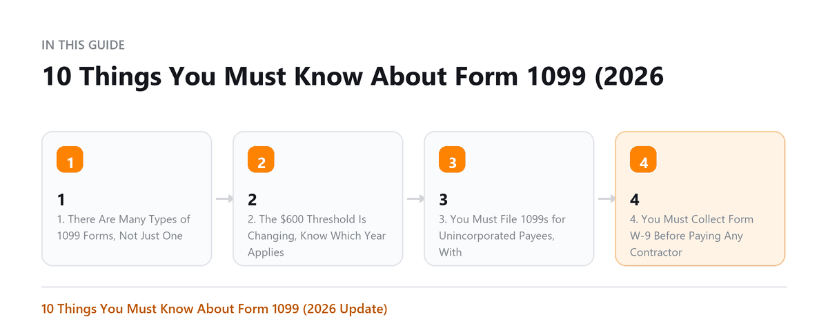 10 Things You Must Know About Form 1099 (2026 10 Things You Must Know About Form 1099: 1. There Are Many Types of 1099 Forms, Not Just One, 2. The