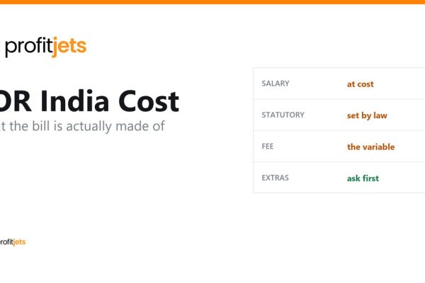 What an Employer of Record in India Really Costs