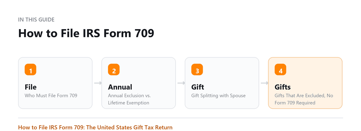 How to File IRS Form 709 How to File IRS Form 709: Who Must File Form 709, Annual Exclusion vs. Lifetime Exemption, Gift