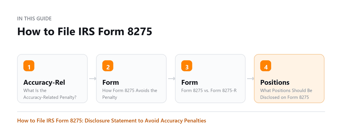 How to File IRS Form 8275 How to File IRS Form 8275: What Is the Accuracy-Related Penalty?, How Form 8275 Avoids the Penalty