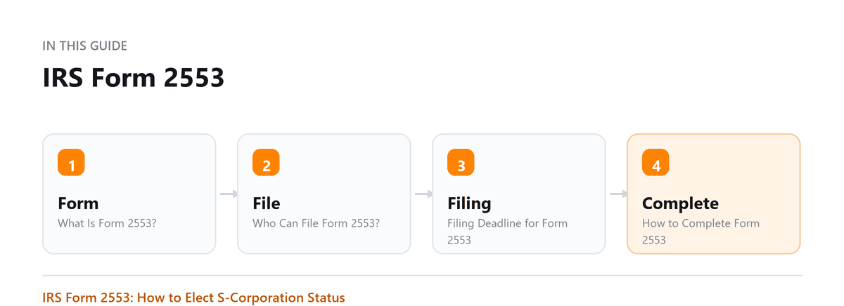 IRS Form 2553: What Is Form 2553?, Who Can File Form 2553?, Filing Deadline for Form 2553, How to