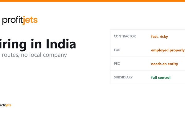 How to Hire Employees in India Without Setting Up a Company