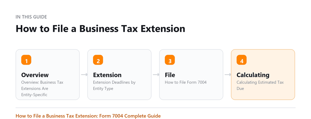 How to File a Business Tax Extension: Overview: Business Tax Extensions Are Entity-Specific, Extension