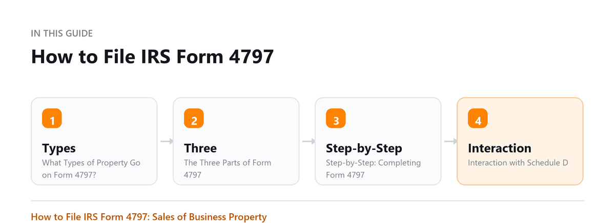 How to File IRS Form 4797: What Types of Property Go on Form 4797?, The Three Parts of Form 4797
