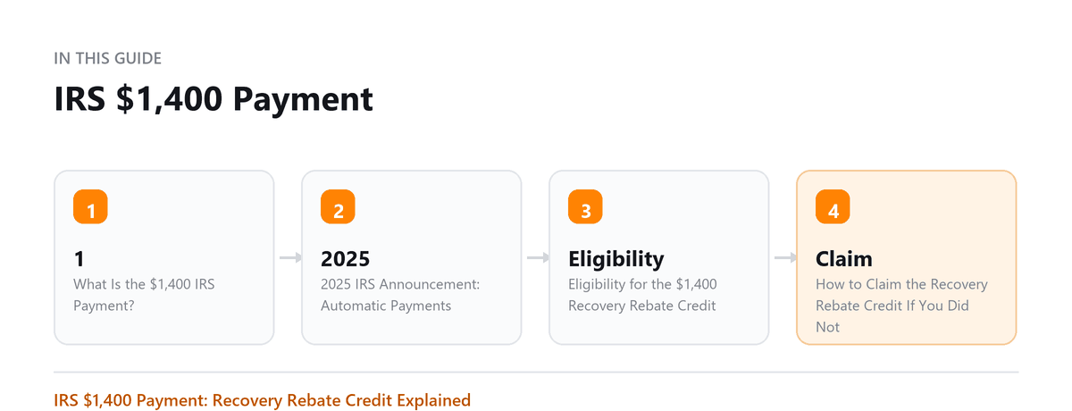 IRS $1,400 Payment IRS $1,400 Payment: What Is the $1,400 IRS Payment?, 2025 IRS Announcement: Automatic Payments