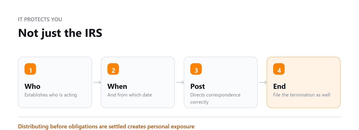 Not just the IRS Form 56: Who, When, Post, End