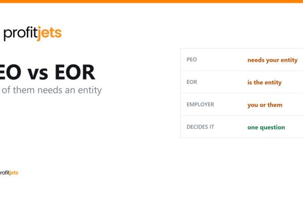 PEO vs EOR in India: Which One Can You Actually Use