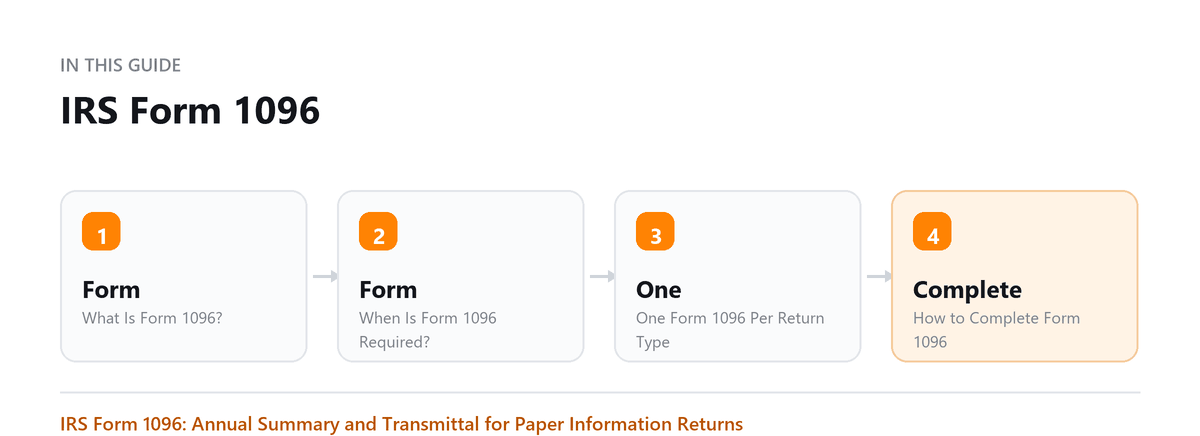 IRS Form 1096: What Is Form 1096?, When Is Form 1096 Required?, One Form 1096 Per Return Type, How to