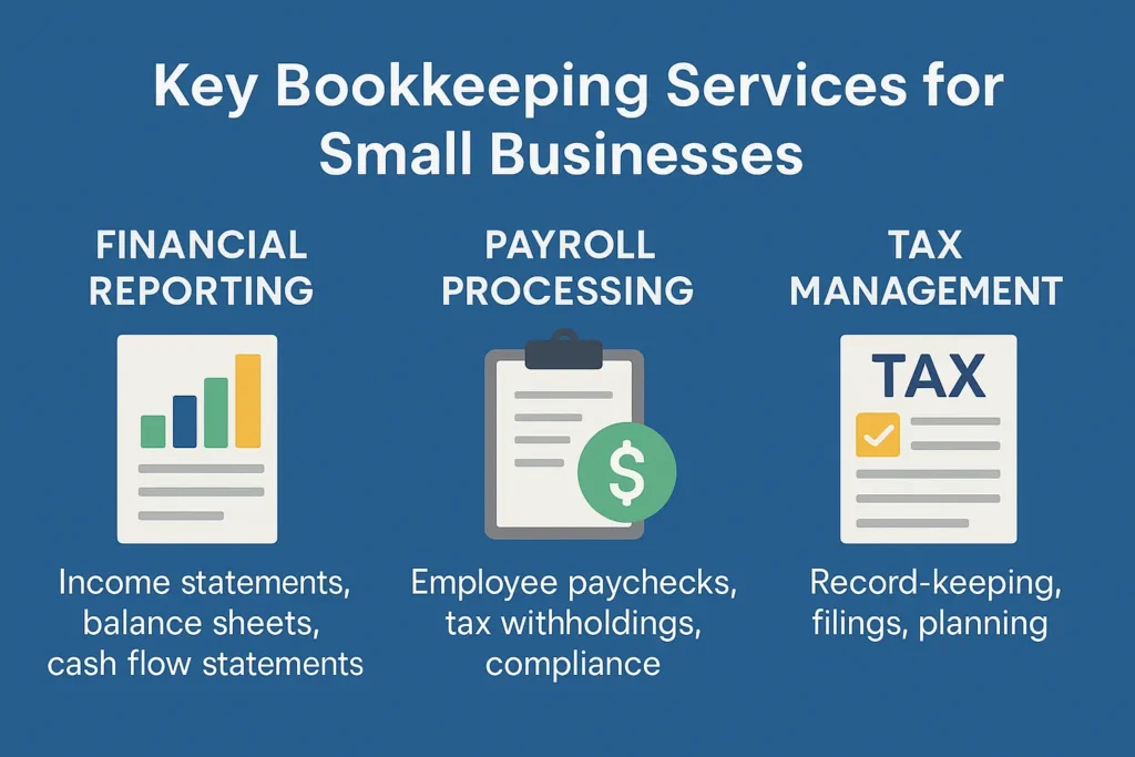 Comprehensive Guide to bookkeeping for small Business