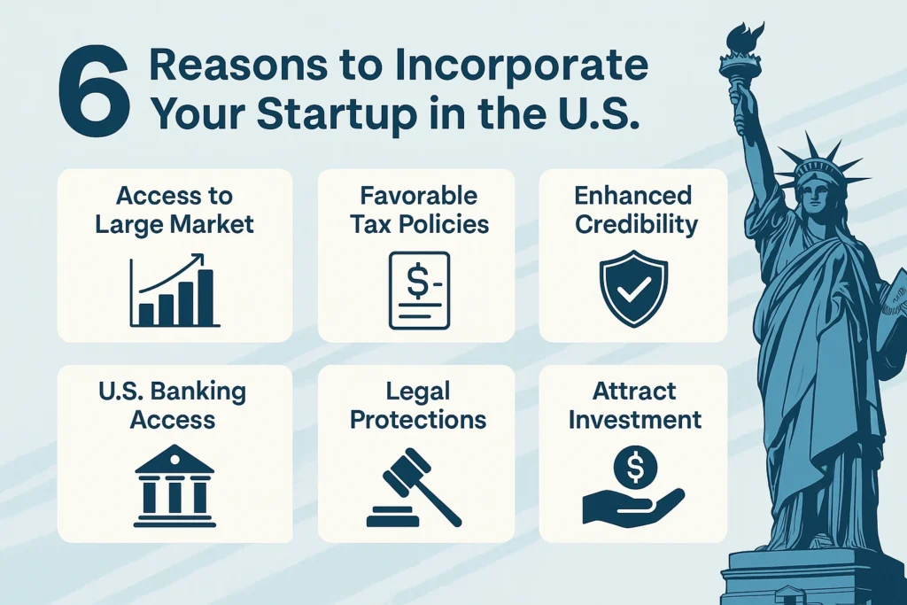6 Reasons to Incorporate in the U.S.