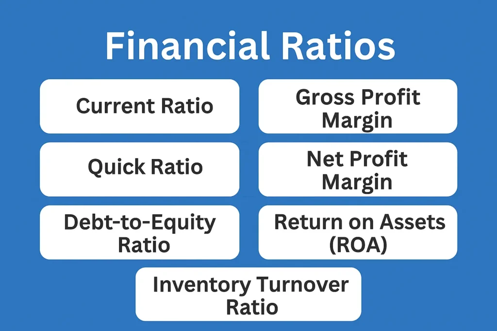 Financial Ratios for Small Business
