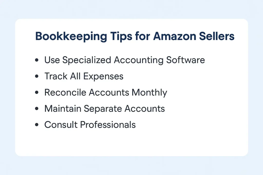 amazon seller fees