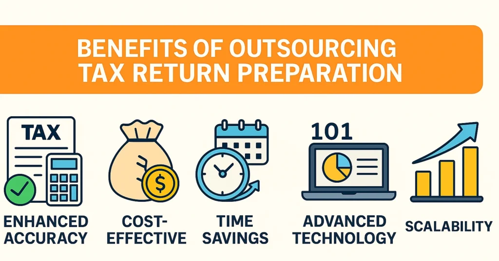 outsource tax return preparation services benifits