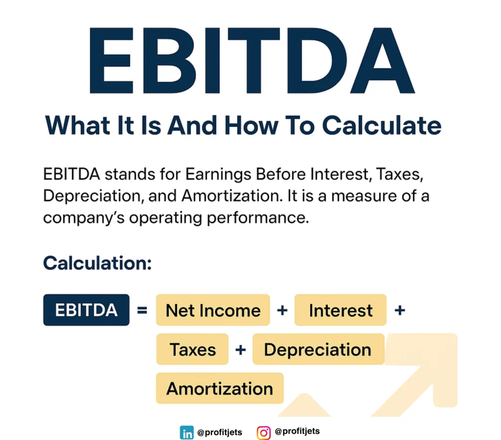 What is EBITDA