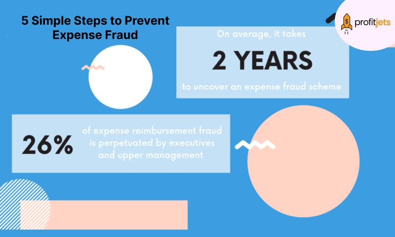 5 Simple Steps to Prevent Expense Fraud