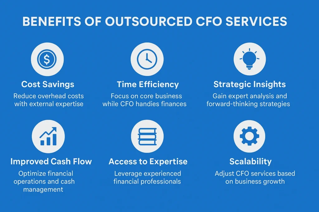 Benefits of Outsourced CFO Services