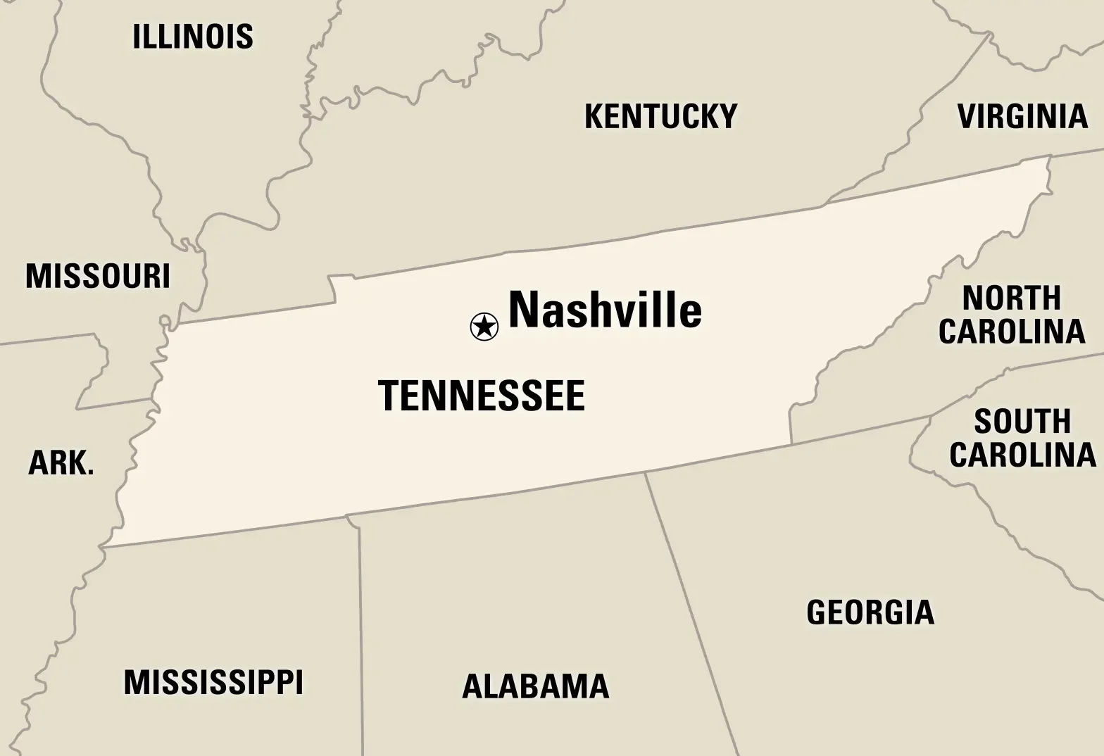 CFO Services in Nashville