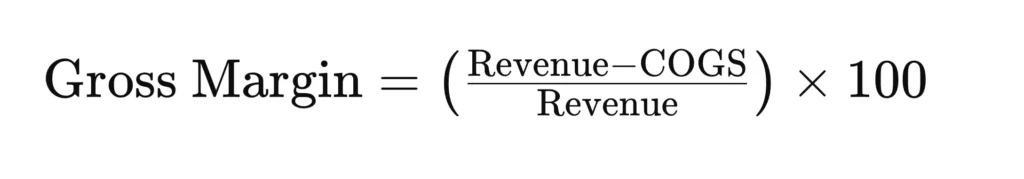 Gross Margin Formula