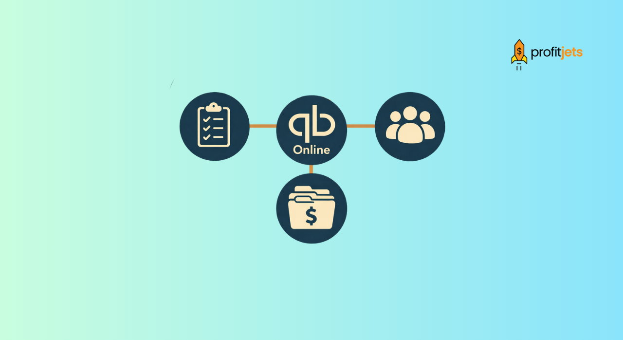 QuickBooks Online features overview diagram