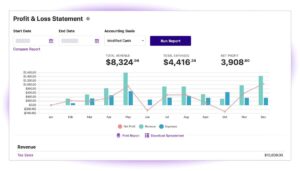 Patriot software dashboard