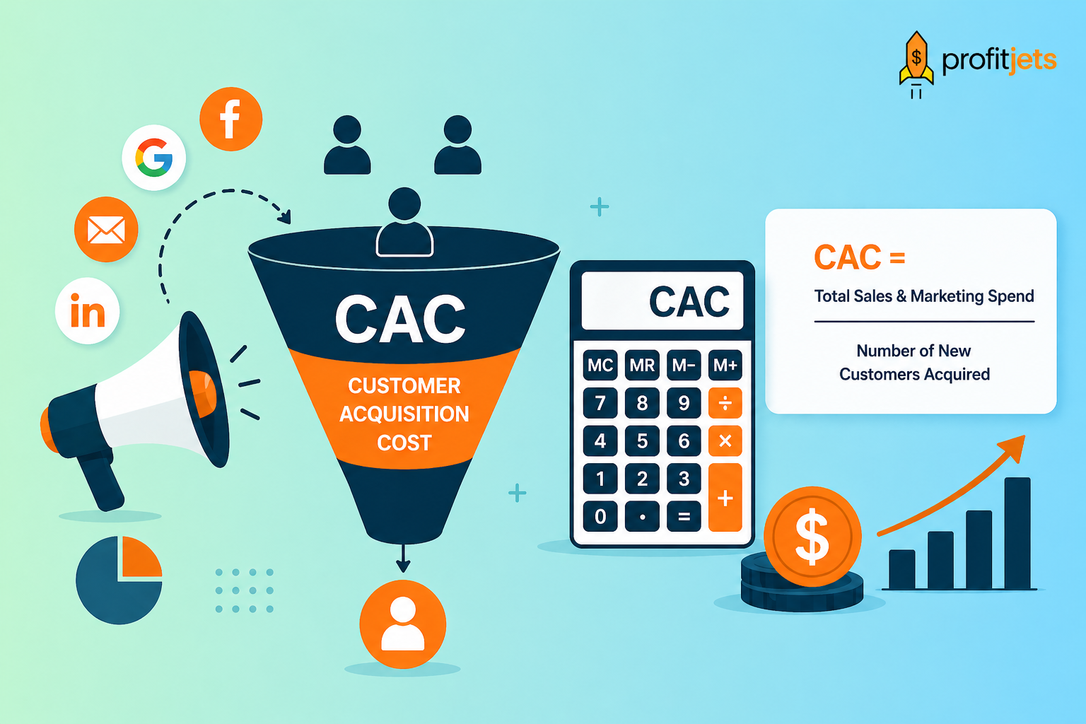 Customer Acquisition Cost Calculation