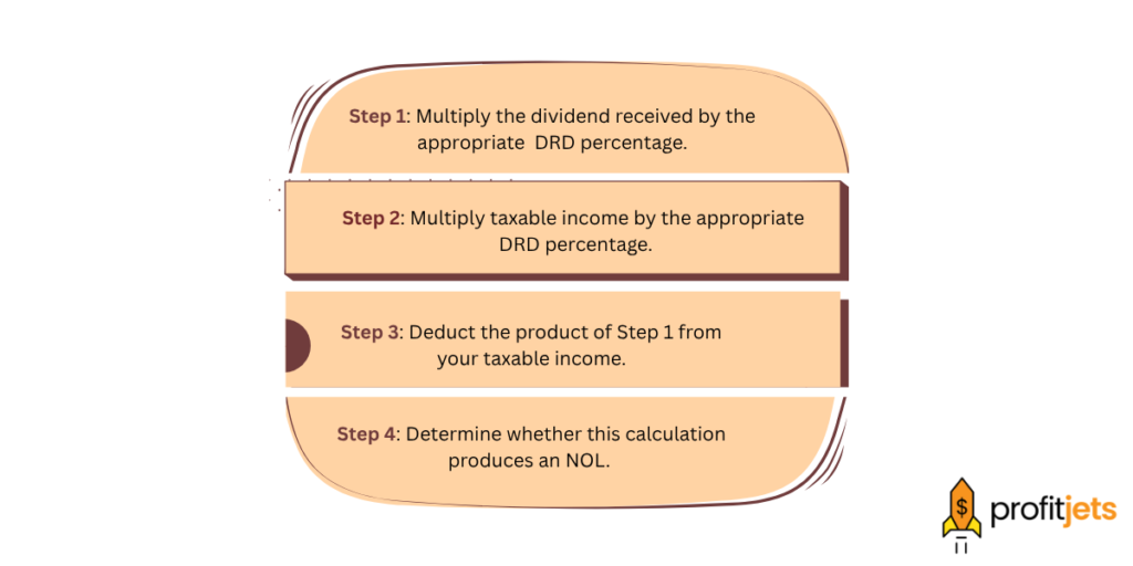 DRD & NOL Steps 