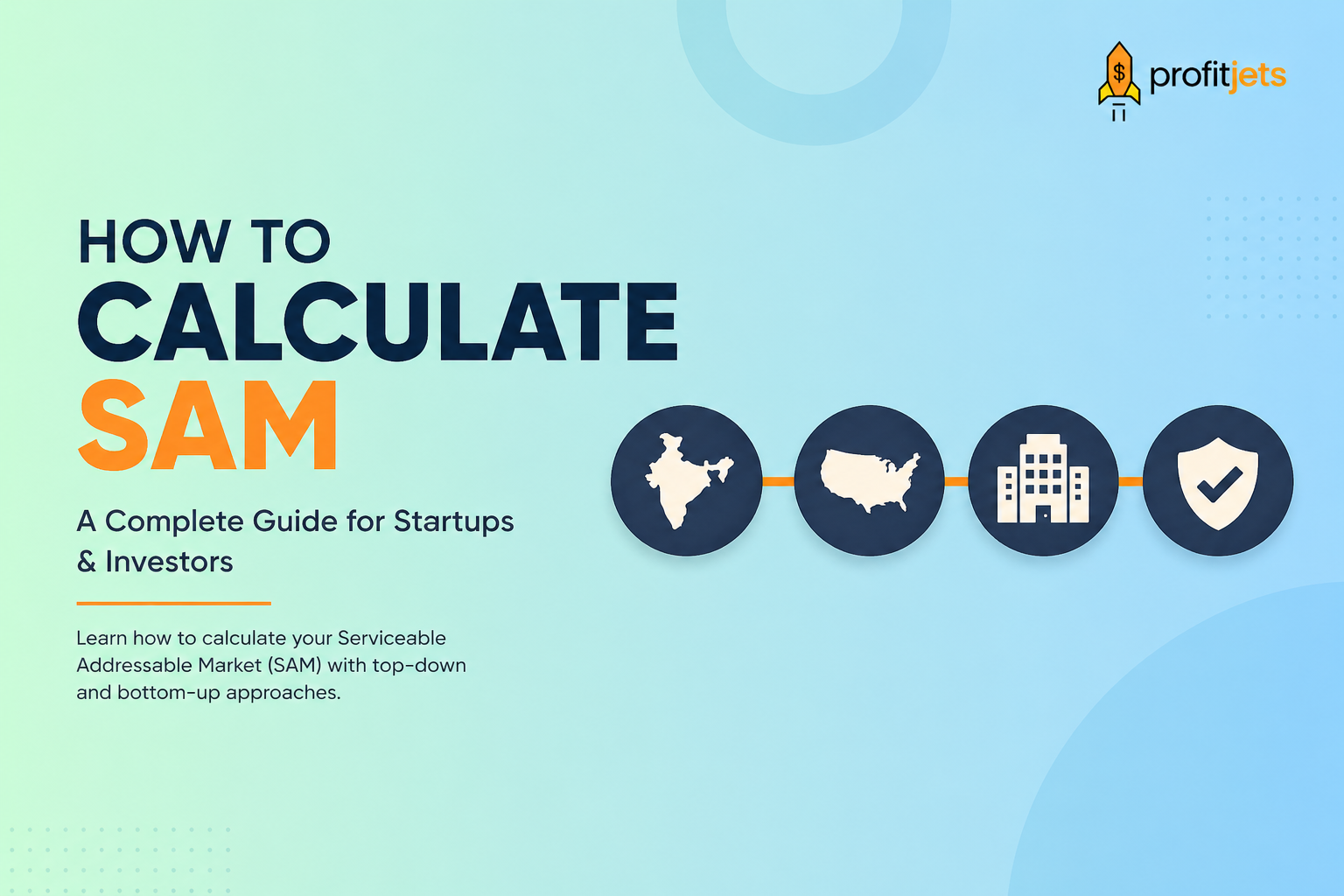 how to calculate sam