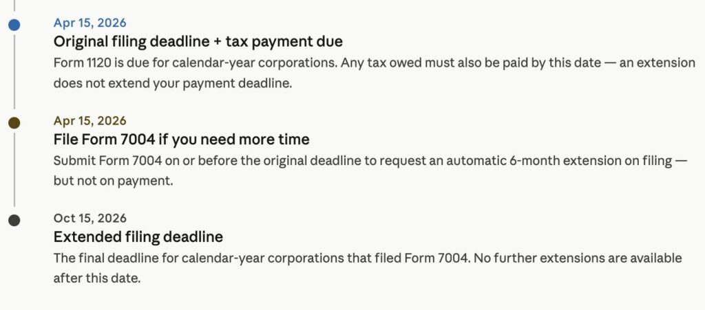 Filing Timeline for quick reference 