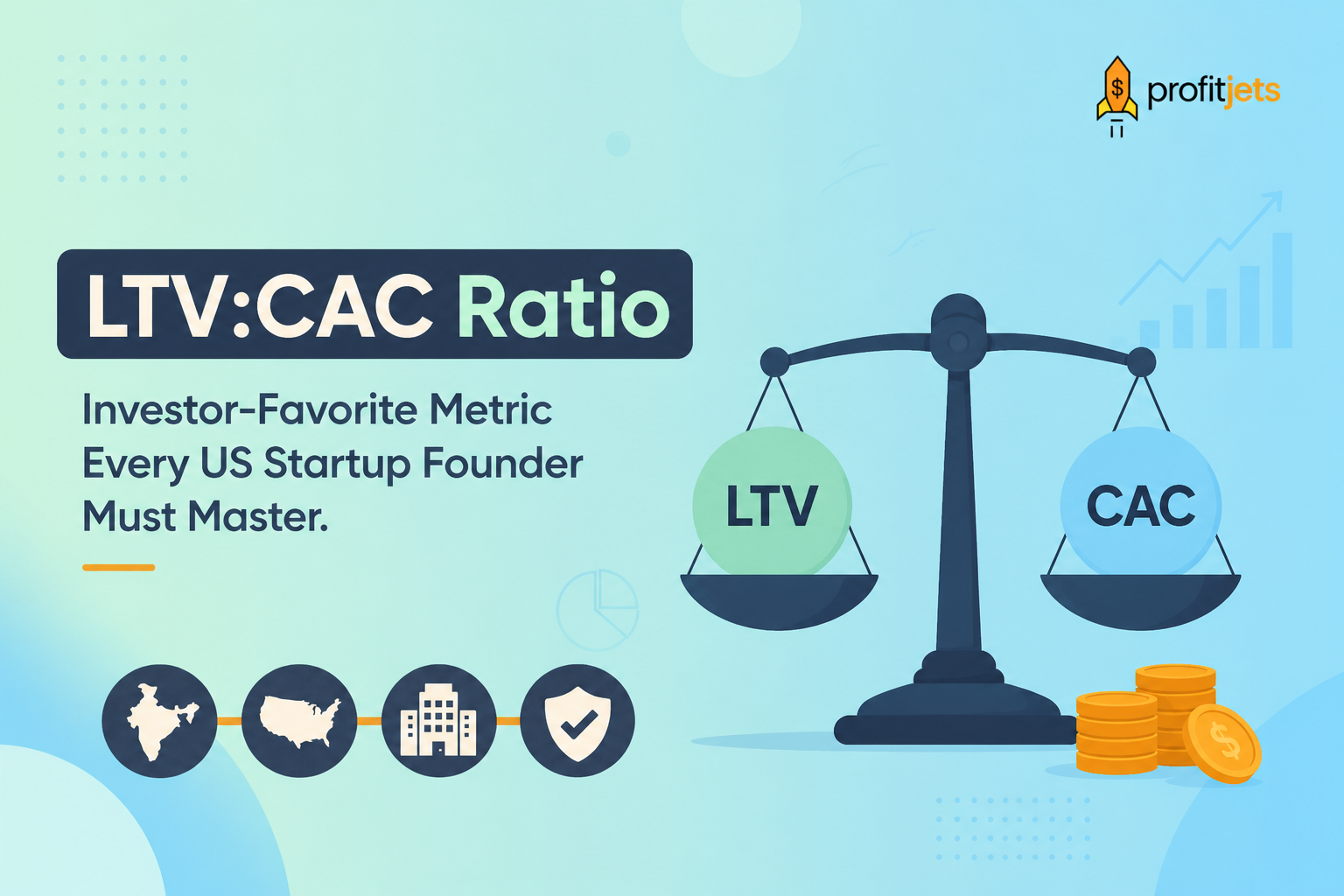 LTV:CAC Ratio